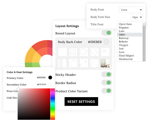 customize